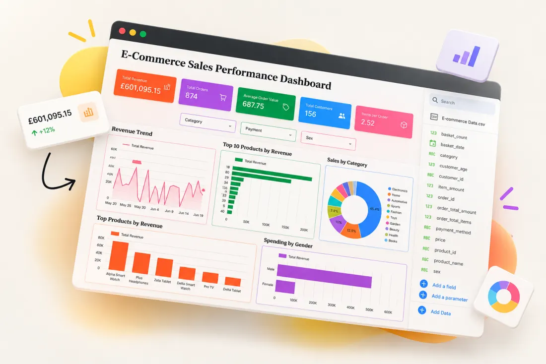 E-Commerce Insights screenshot
